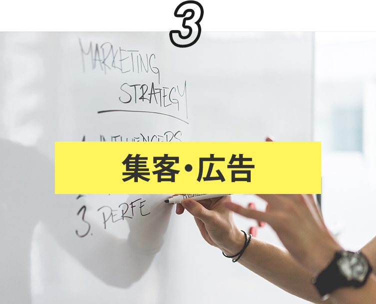 集客・広告