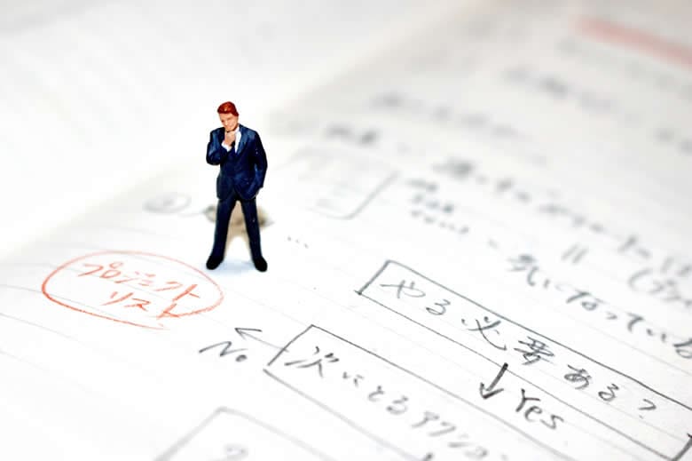 作戦の立て方を学んでいない。作戦をたてていない